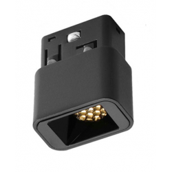 Soczewka magnetyczna...